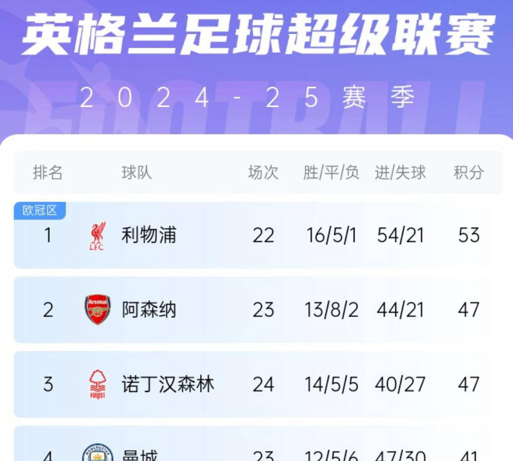 关于利物浦核心球员被曝转会传闻，引球迷热议，功能全部使用.的信息开云体育中国官网