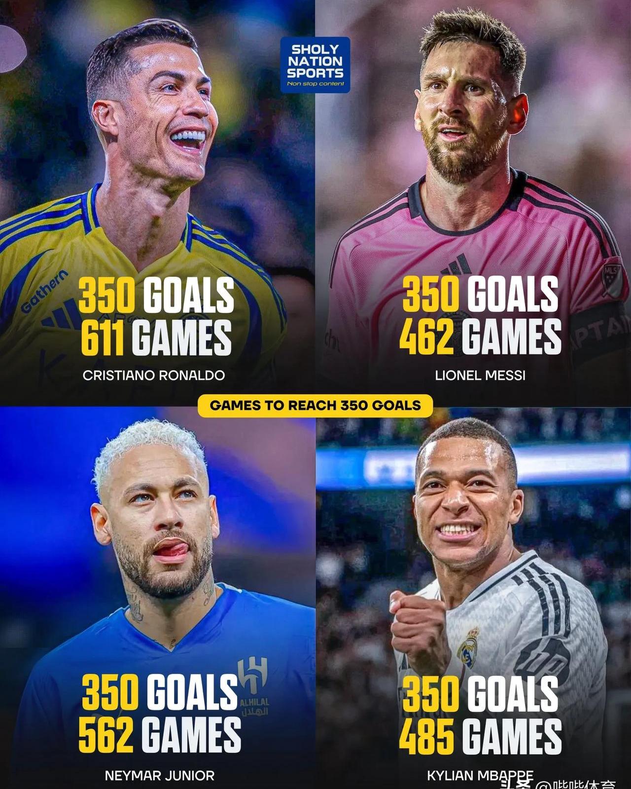 关于姆巴佩连续七场比赛得分超过险胜，切尔西不断突破！的信息开云体育赛事直播